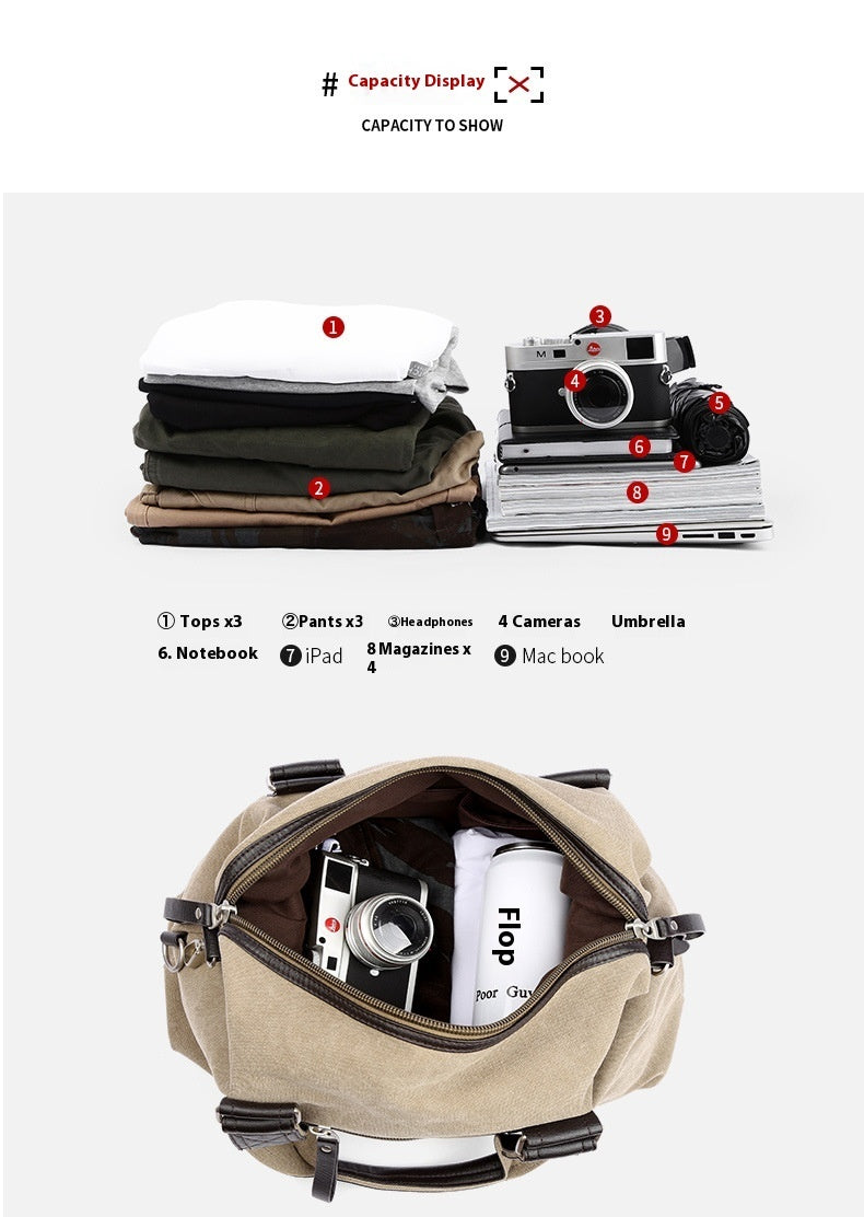 Fashion Men's Retro Canvas Out Luggage Business Travel Handbag